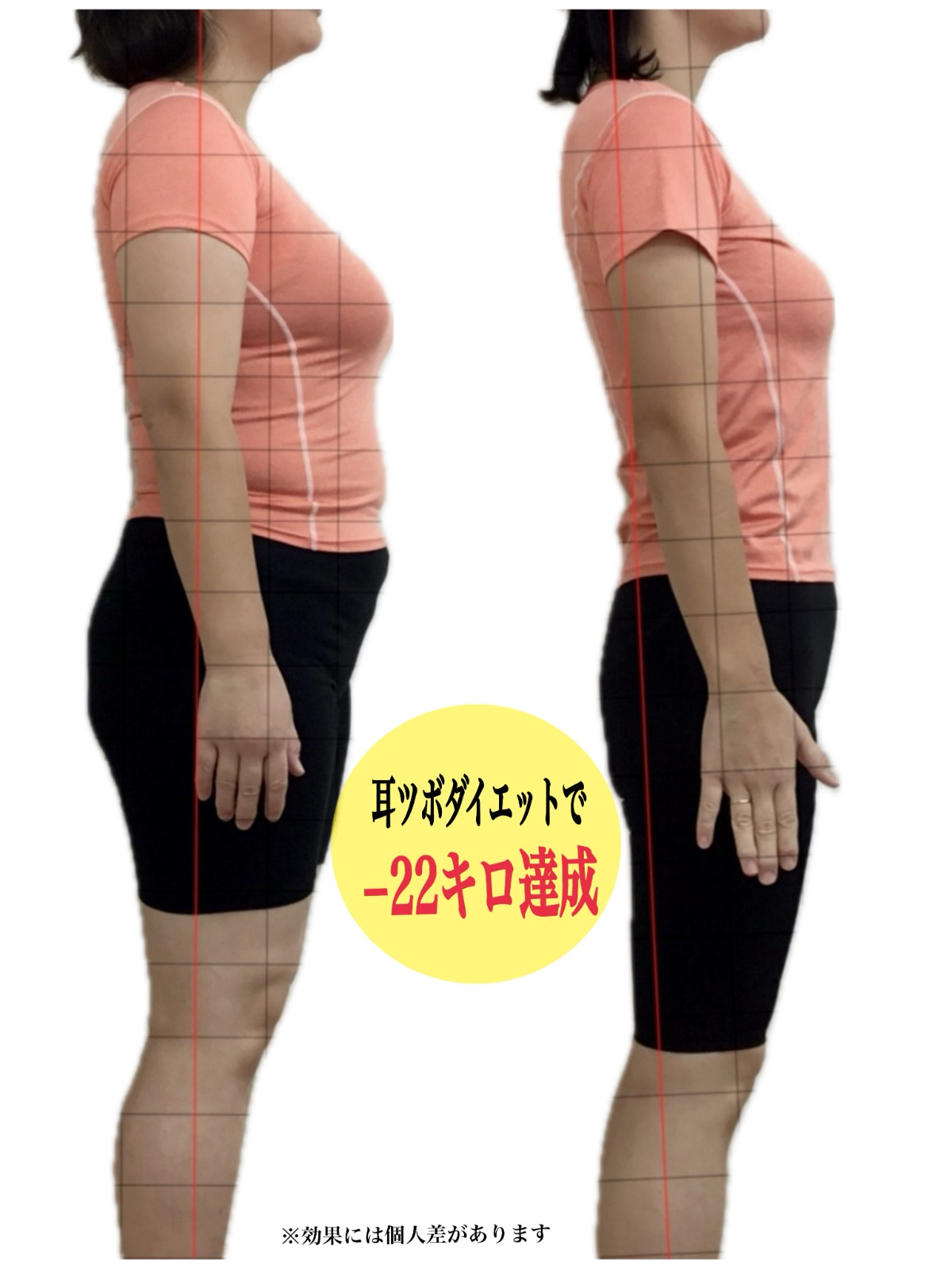 3ヶ月-10キロ目標耳ツボ施術体験+カウンセリング受付中