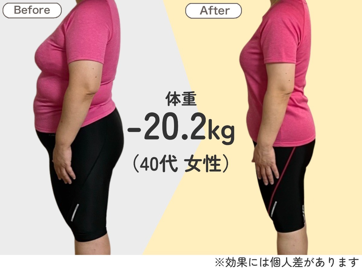 3ヶ月-10キロ続出☆ダイエットカウンセリング受付中☆
