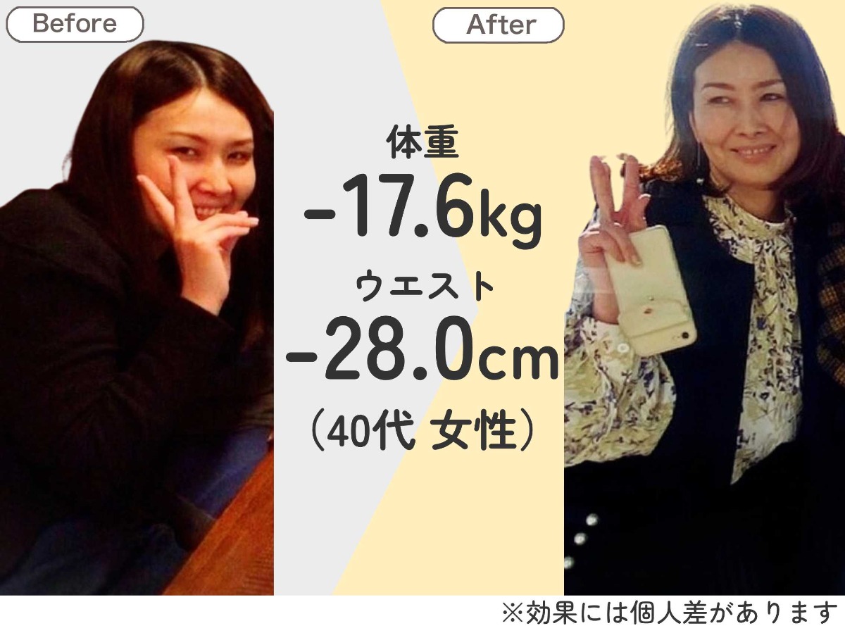 耳つぼ施術+カウンセリング+水素吸入