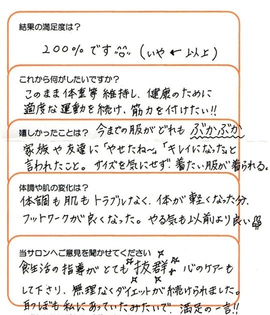 心のケアーもして下さり、無理なくダイエットが続けられました。