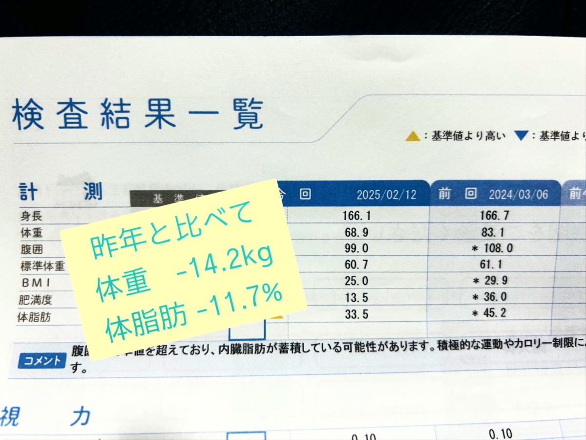店長新城も耳ツボ卒業生!私と一緒にダイエットしませんか?