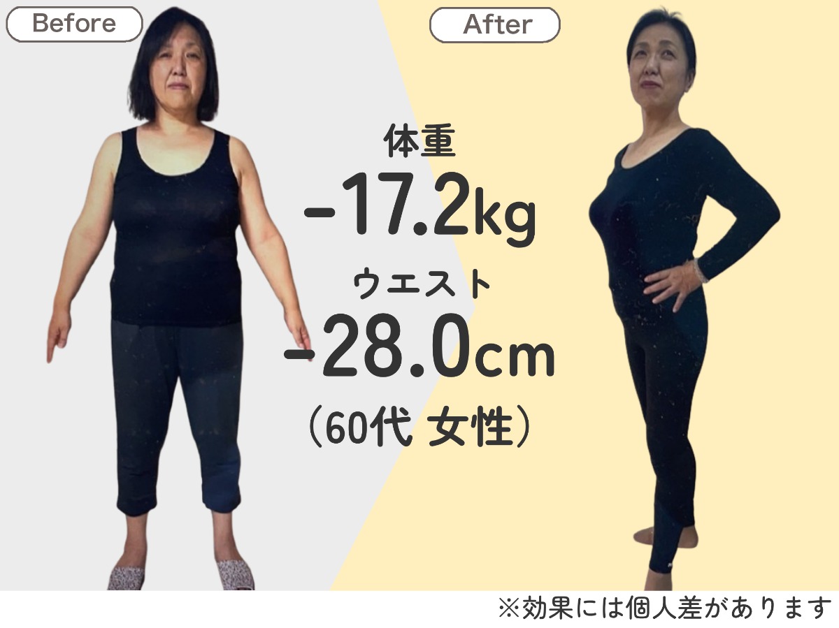 耳ツボダイエット 無料カウンセリング