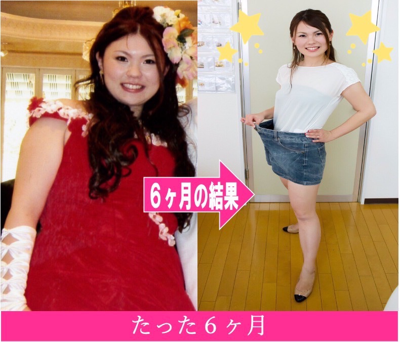 DNAダイエットサロンココキラリ 町屋店