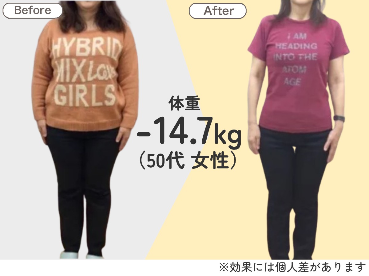 ハイブリットダイエット 初回カウンセリング+体験