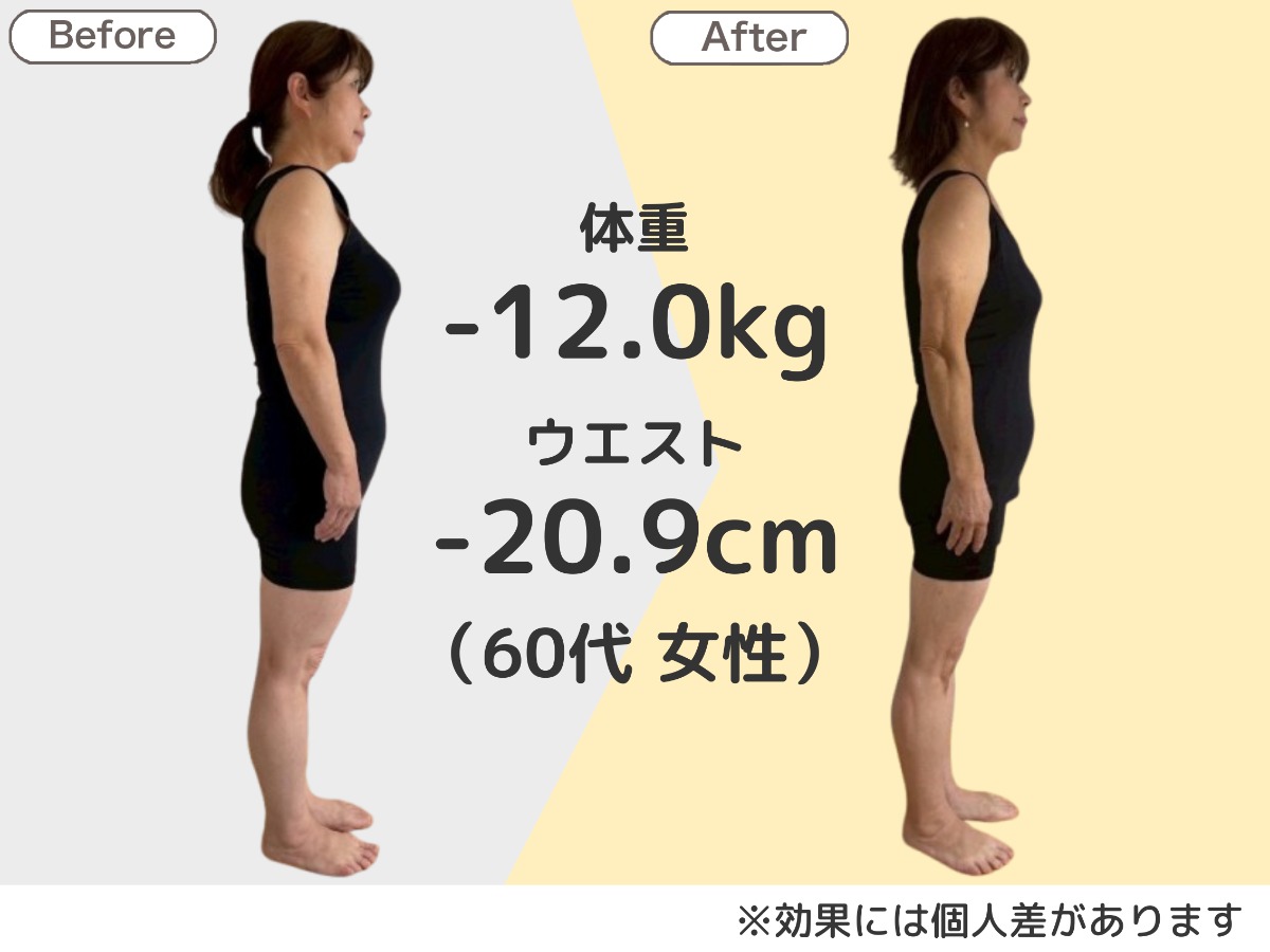 耳ツボダイエット カウンセリング&施術体験