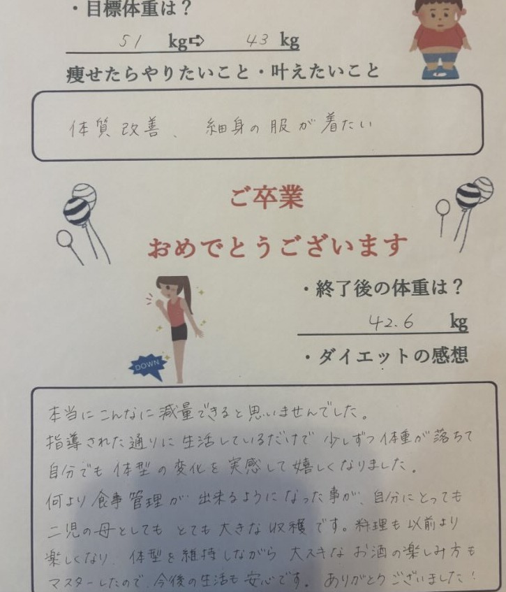 本当にこんなに減量できると思いませんでした!