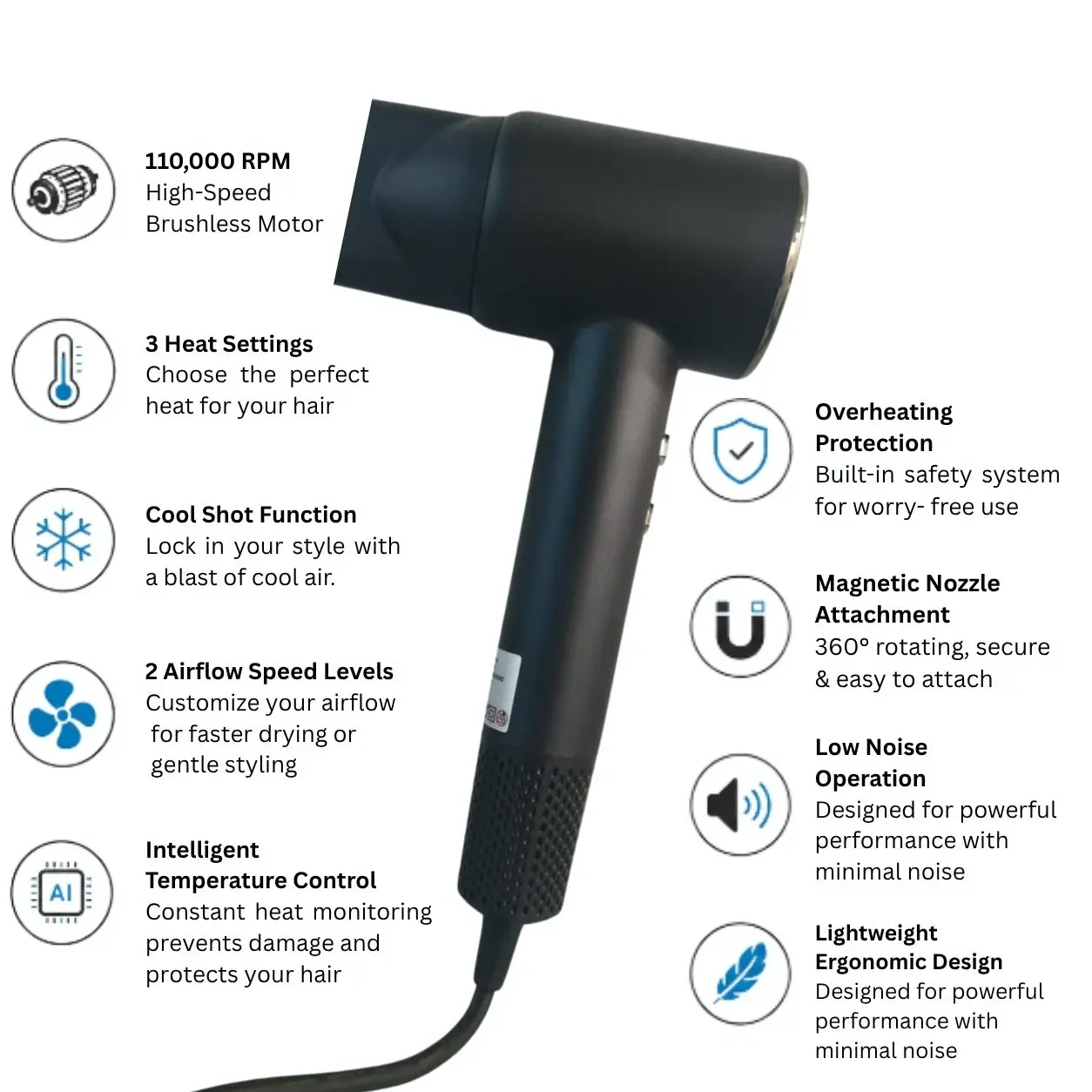 Ilika High-Speed BLDC Hair Dryer product view 8
