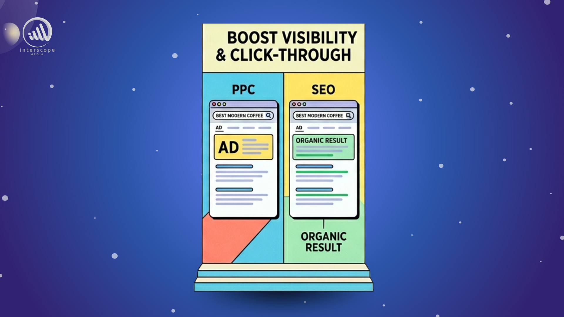 PPC y SEO: 3 maneras de combinar ambas estrategias para duplicar tus resultados en marketing digital