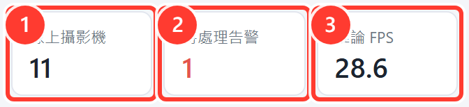 圓標翻到內側,完整落在畫布內