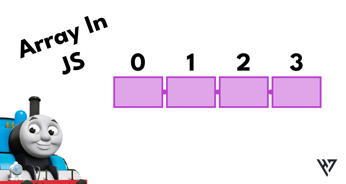 Arrays in JavaScript