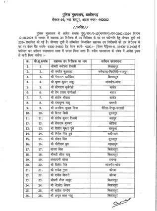 BREAKING NEWS: पुलिस विभाग में बड़ी संख्या में हुआ प्रमोशन, DGP ने जारी किया आदेश