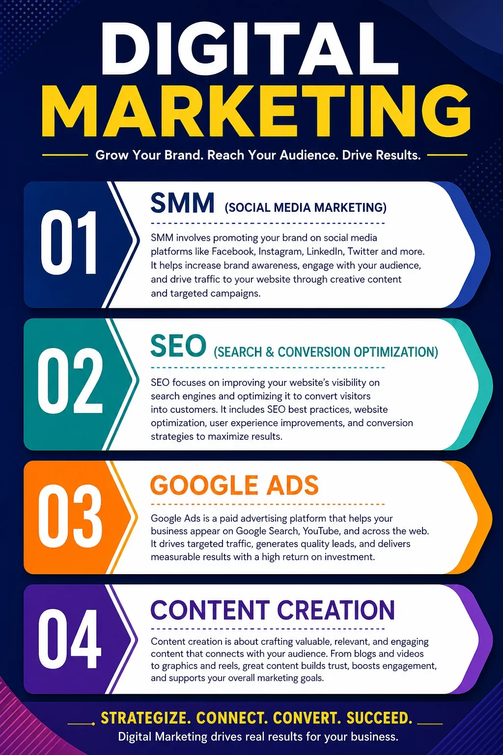 digital-marketing-v0-yz7y7e6avyxg1