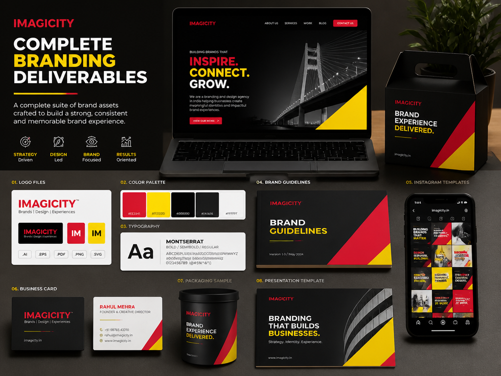 Branding agency India deliverables including logo website social media and brand guidelines