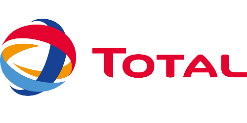 Total Energies
