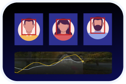 Emotion AI