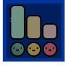imentiv