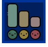imentiv