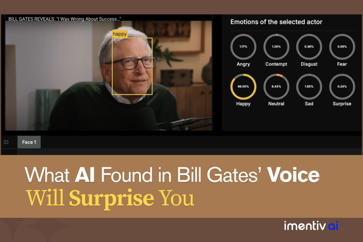 imentiv