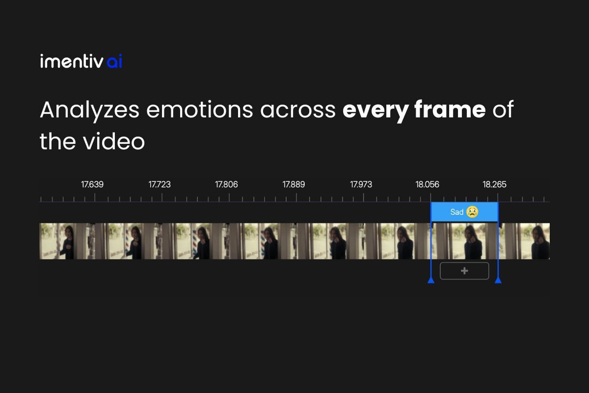 imentiv