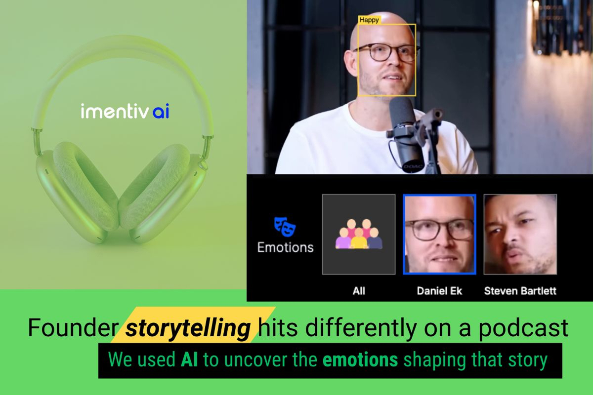imentiv