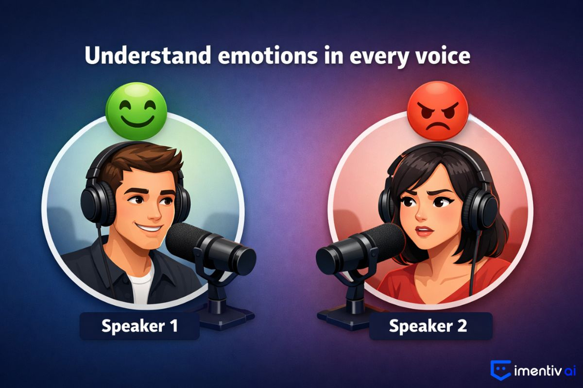 Audio Emotion Analysis and Speaker Diarization: Understanding Emotional Context in Conversations