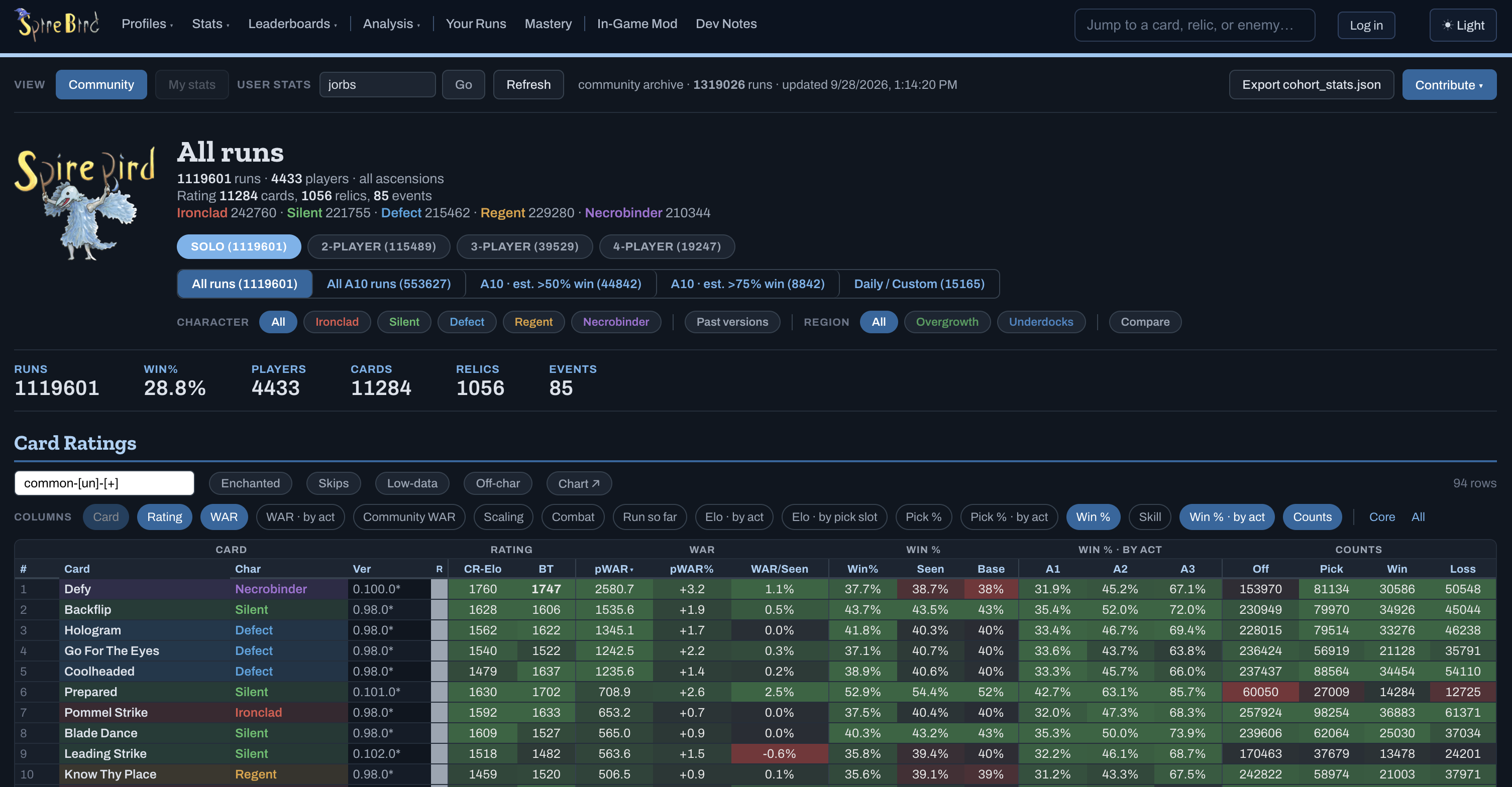 Screenshot of the Spirebird website