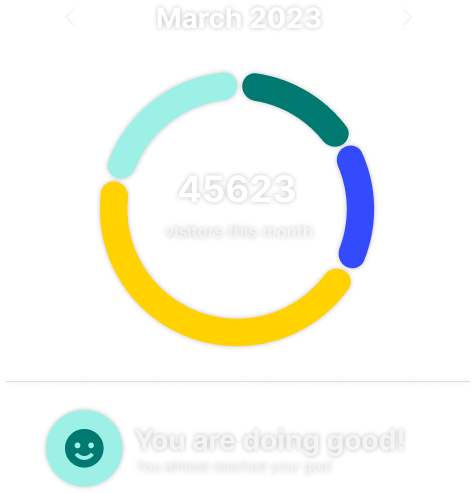 Donut Chart