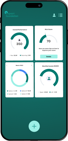 Phone with app