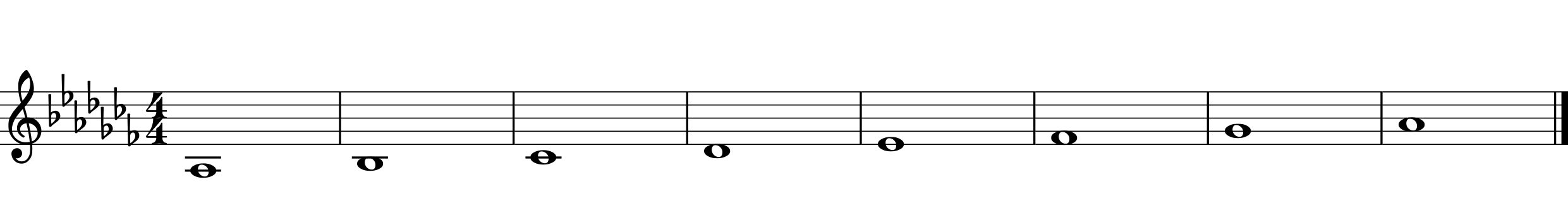 A♭