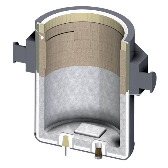 Incinerator Refractory Lining: Why It Matters and When It Needs Attention