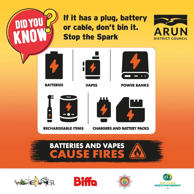 Did you know? About 'Stop the Spark' Campaign