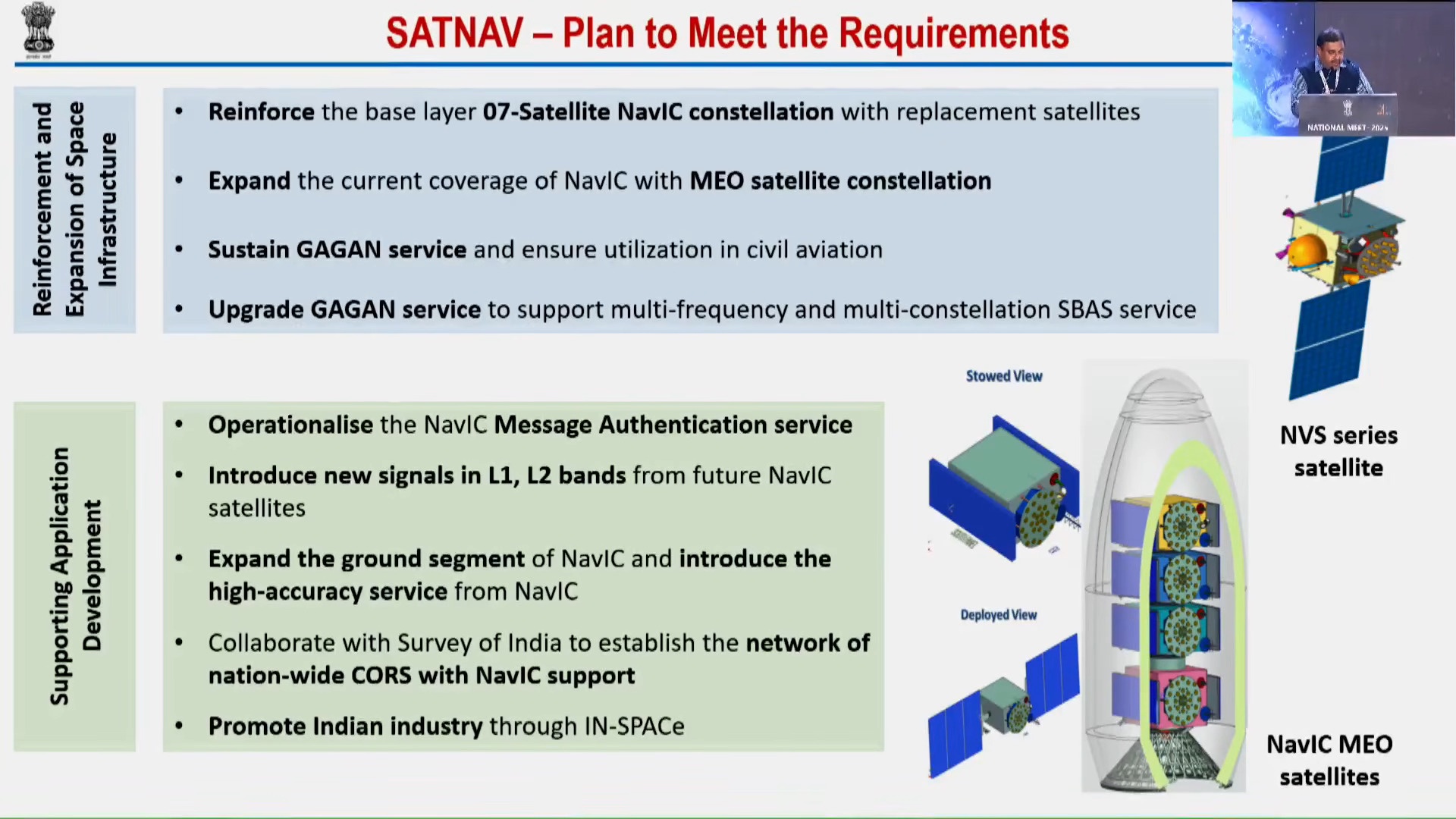 National Space Day Meet, Nilesh M desai [22 August 2025] (r/ISRO)