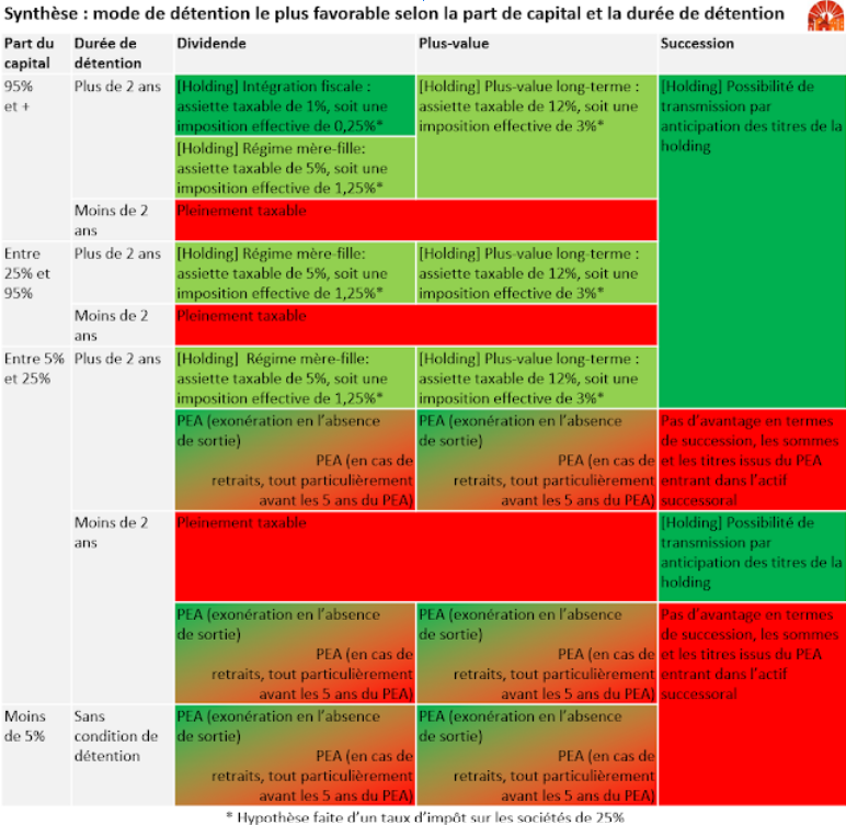 tableau 2024-04-05 113608.png