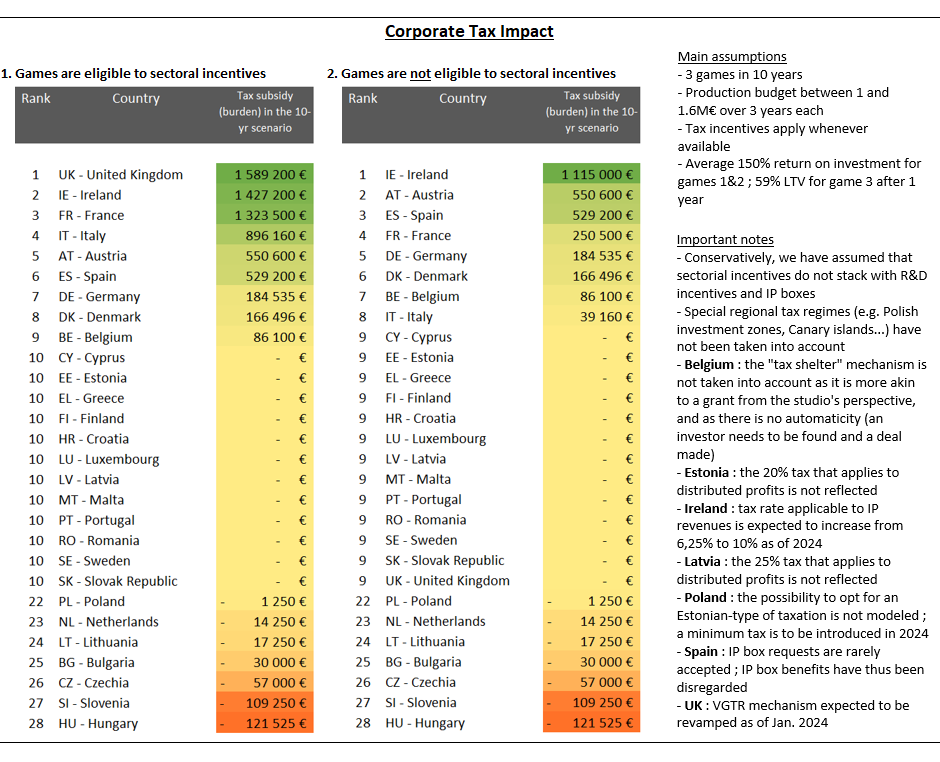 Chart (2023.11.08).png