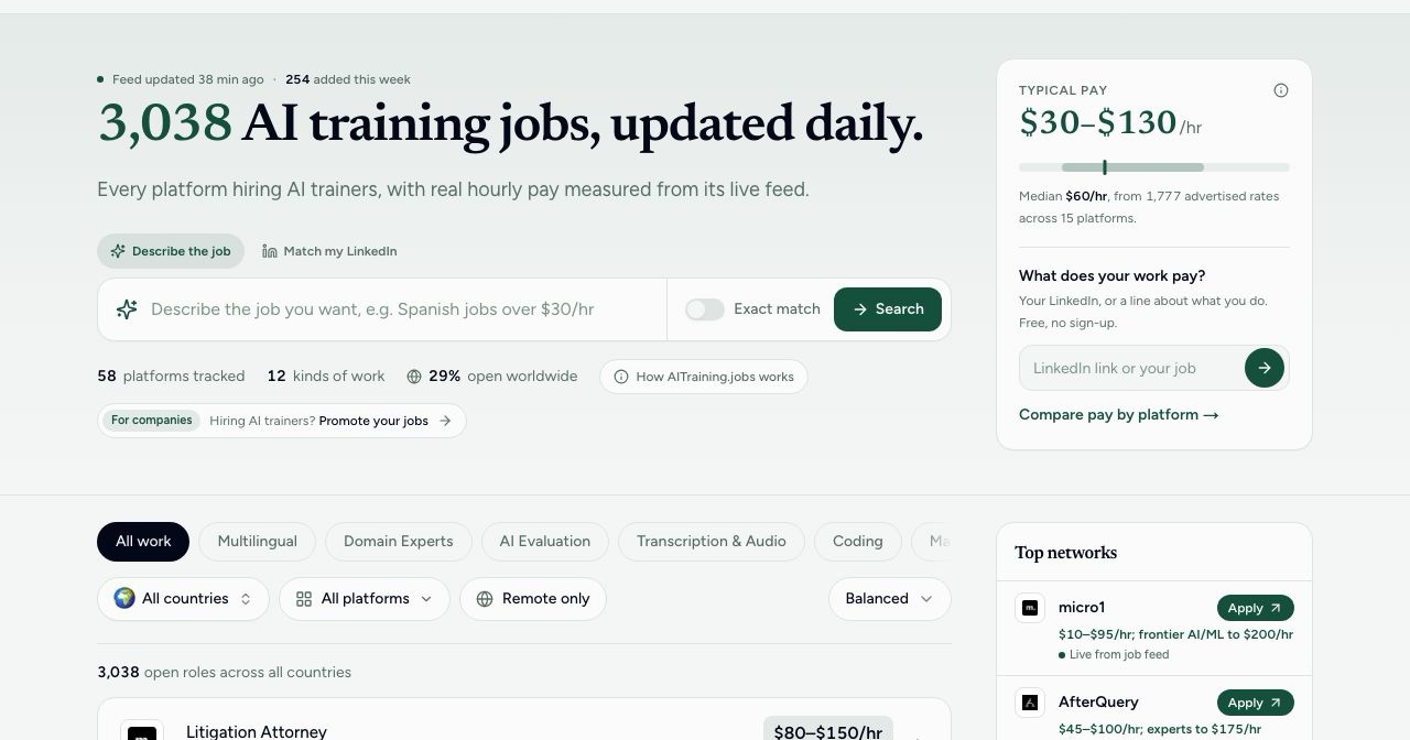 AITraining.jobs