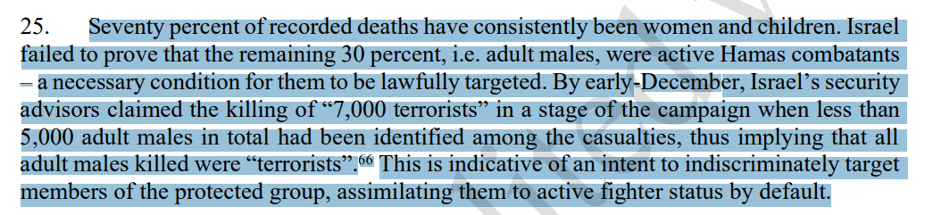 70 percent women and children and Israel labeling all men fighters by default