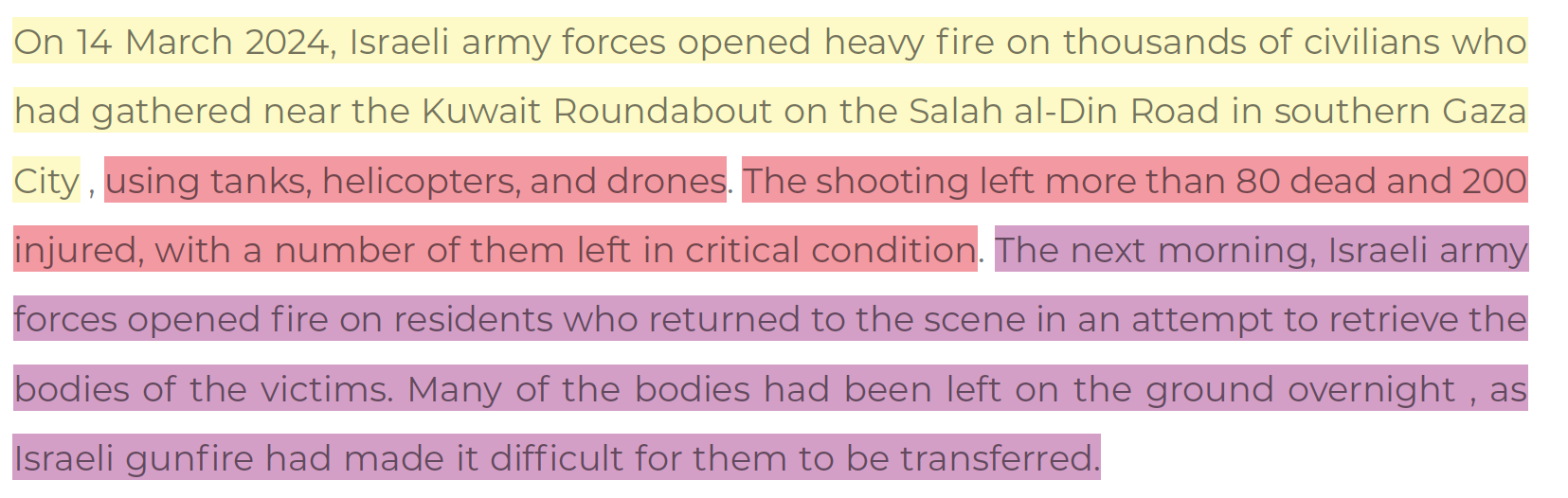 14 March 2024: Israel fires heavy fire on thousands of civilians who were waiting near the Kuwait Roundabout for aid, Killing 80 and Injuring 200. The next morning israel proceeds to fire at residents who returned in an attempt to retrieve bodies of victims. 