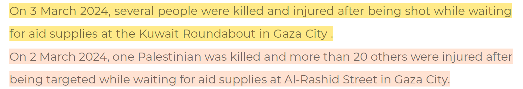 03 March 2024: several people killed at the Kuwait Roundabout, and one was killed at Al-Rashid St while waiting for aid supplies.