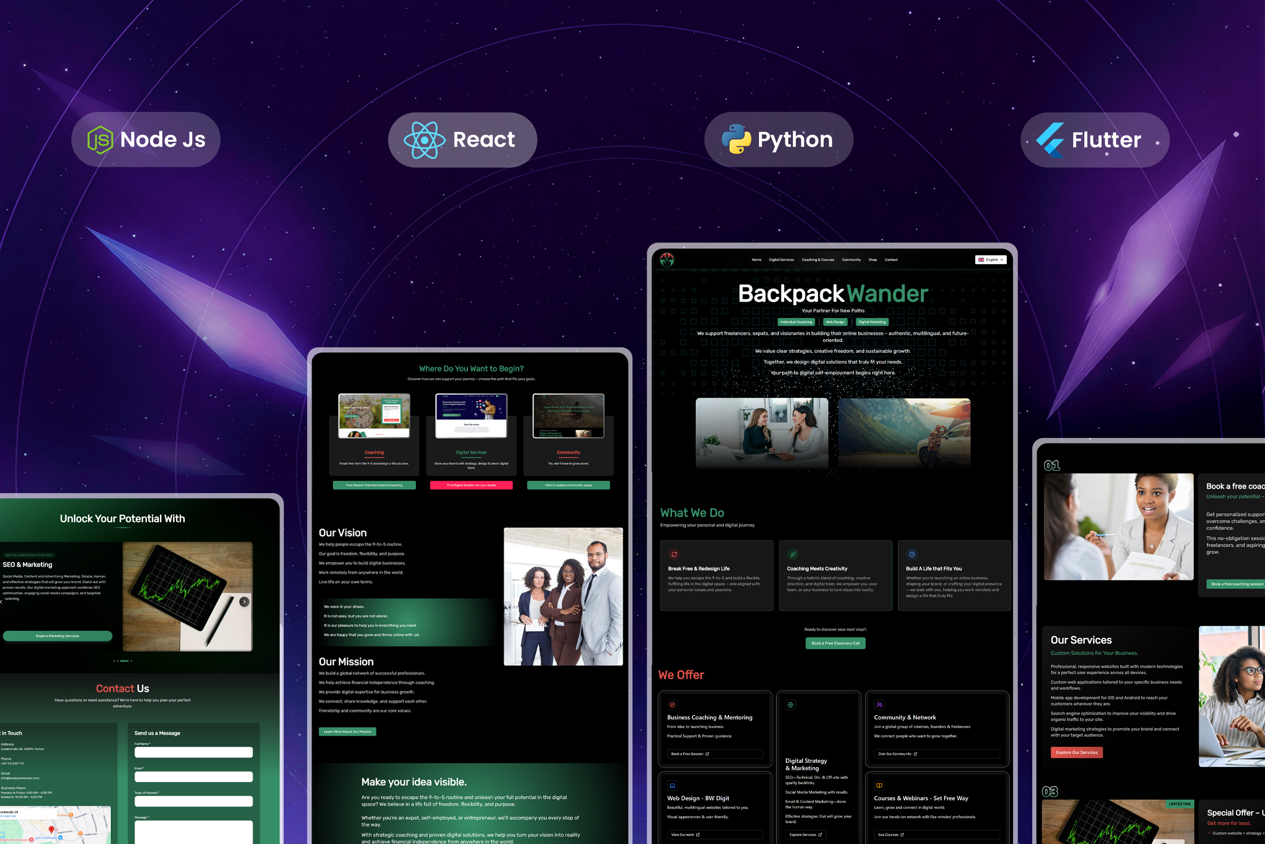 Backpack Wanders Website