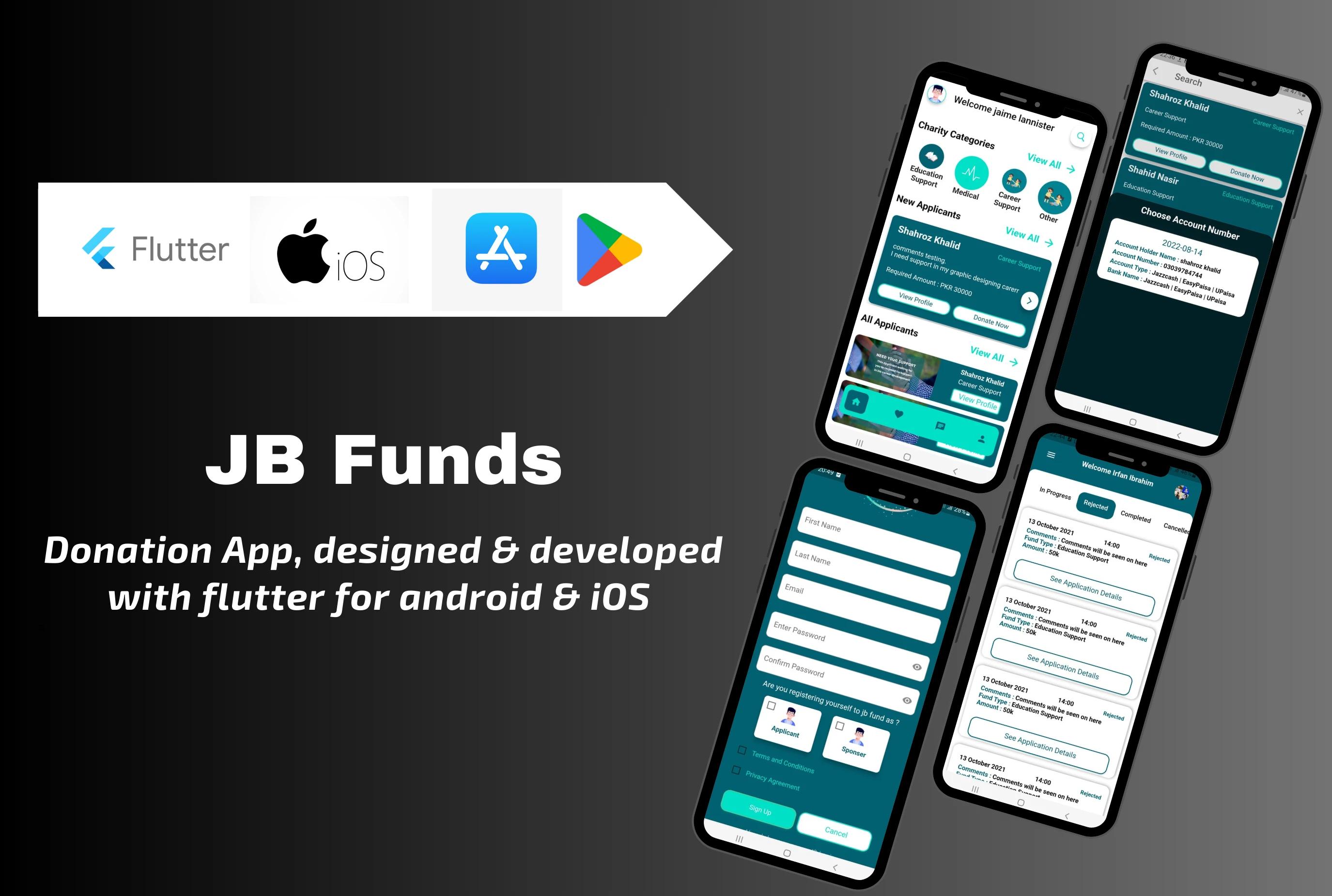 JB Funds (Financial Support)
