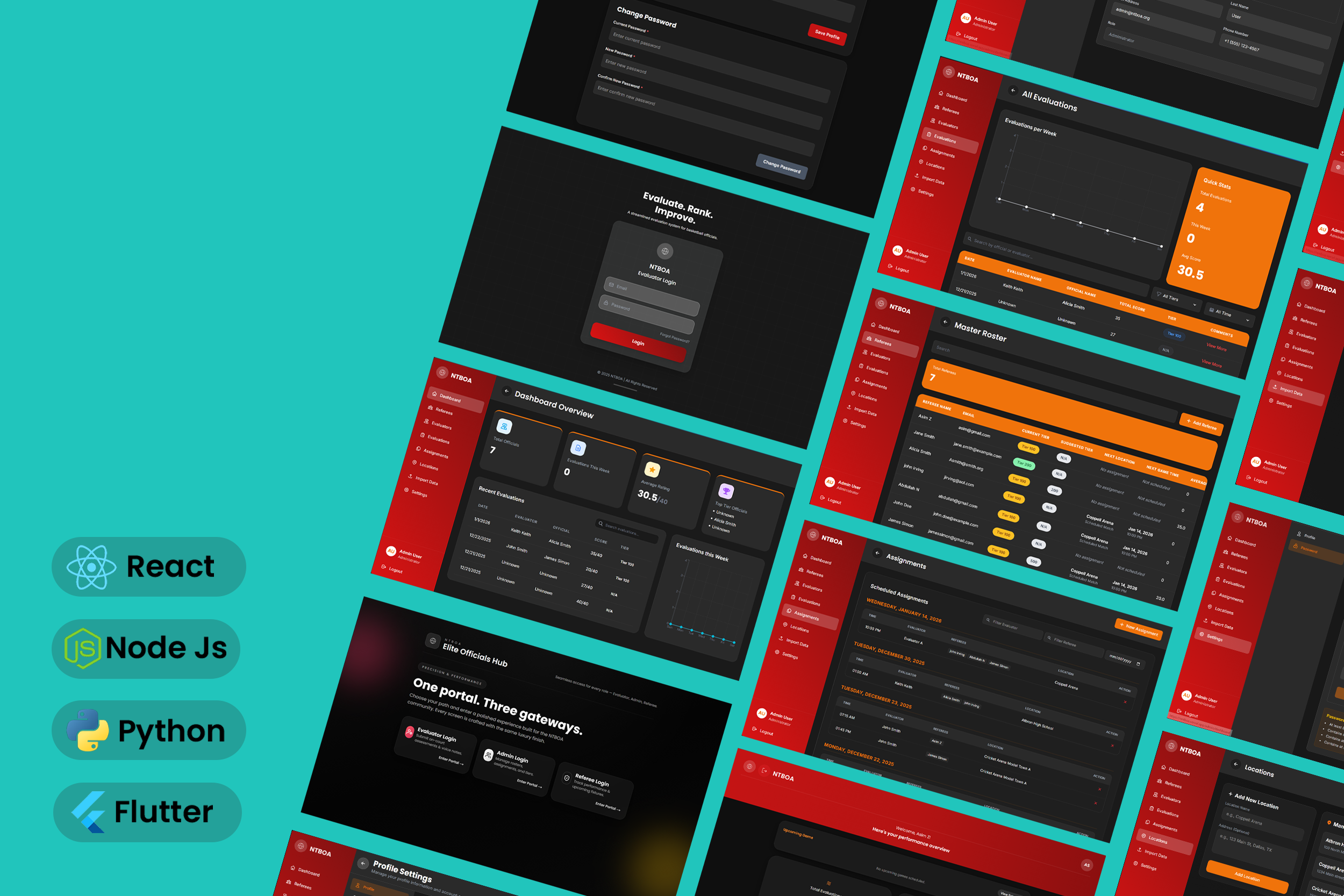 NTBOA Evaluation Platform