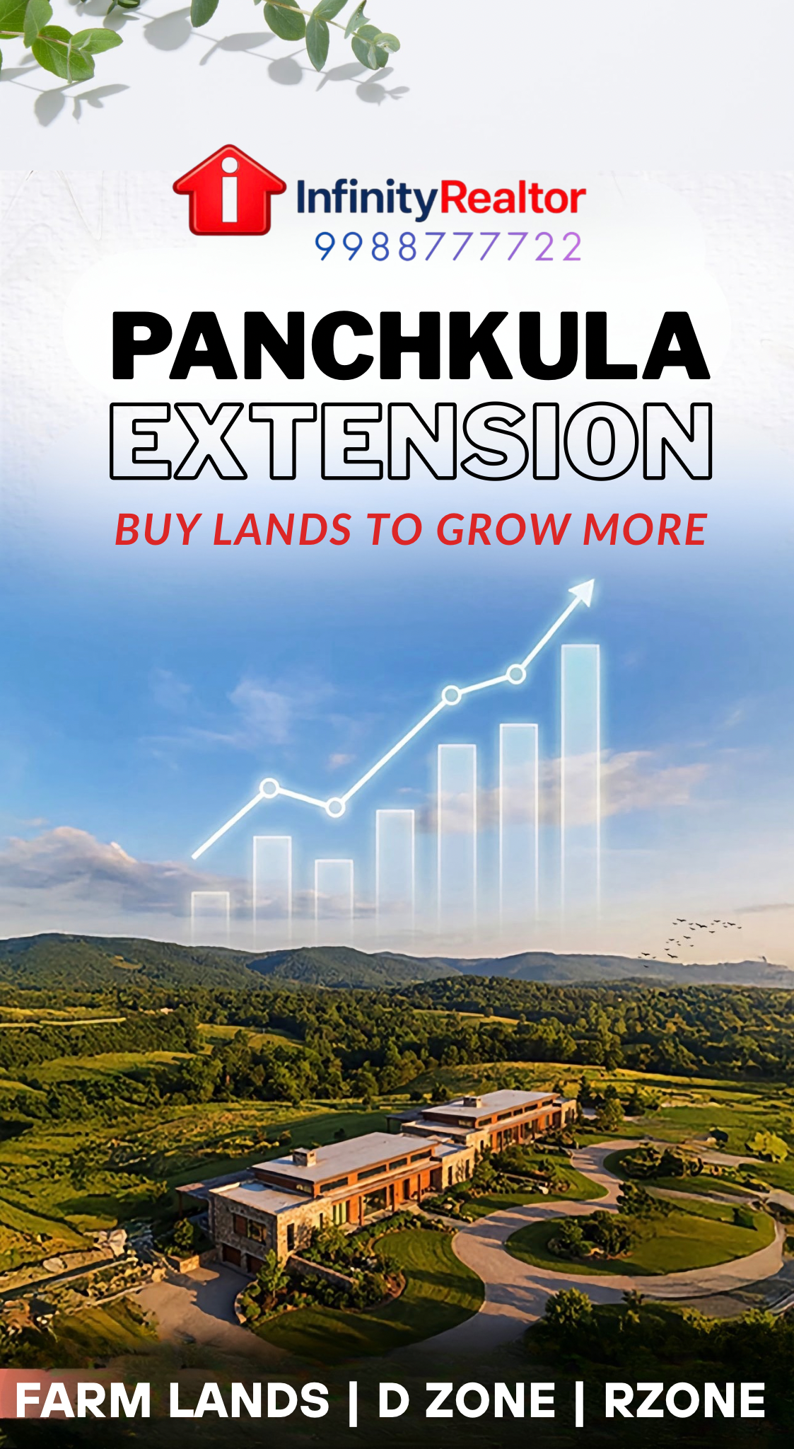 Farm house Land pooling  per acre  ₹2.5 CR  - Image 3