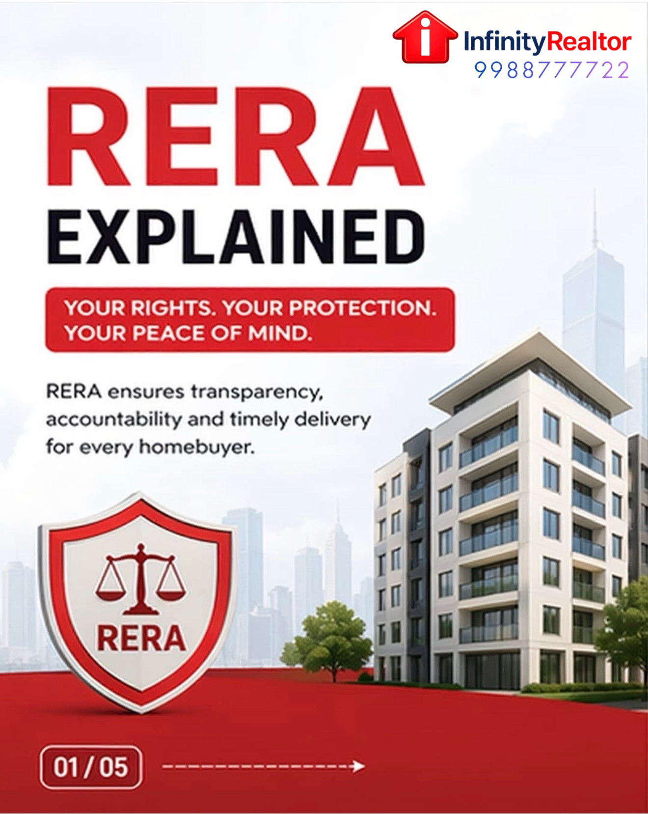 RERA Checklist: What to Verify Before Booking a Flat in Chandigarh Tricity