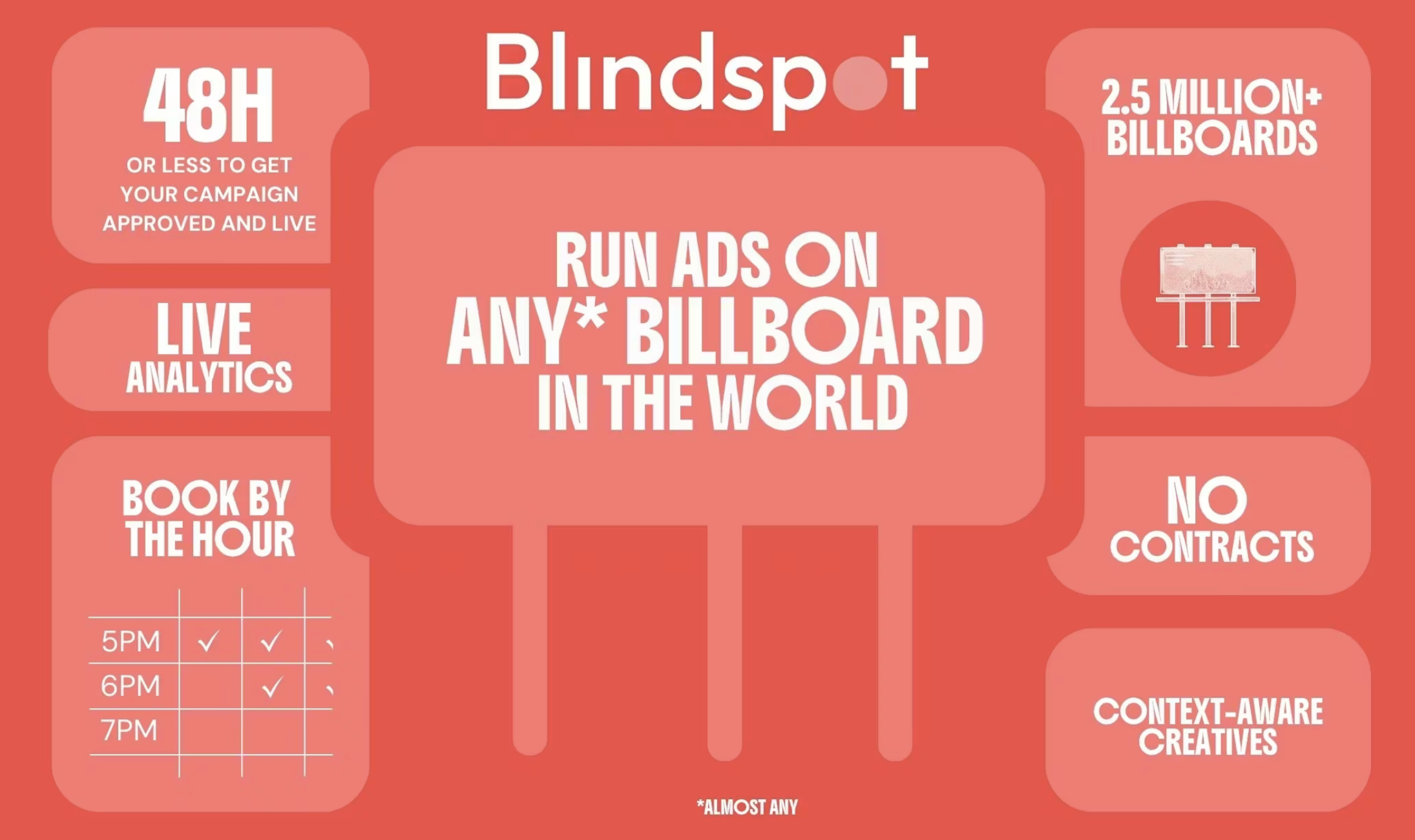 Blindspot