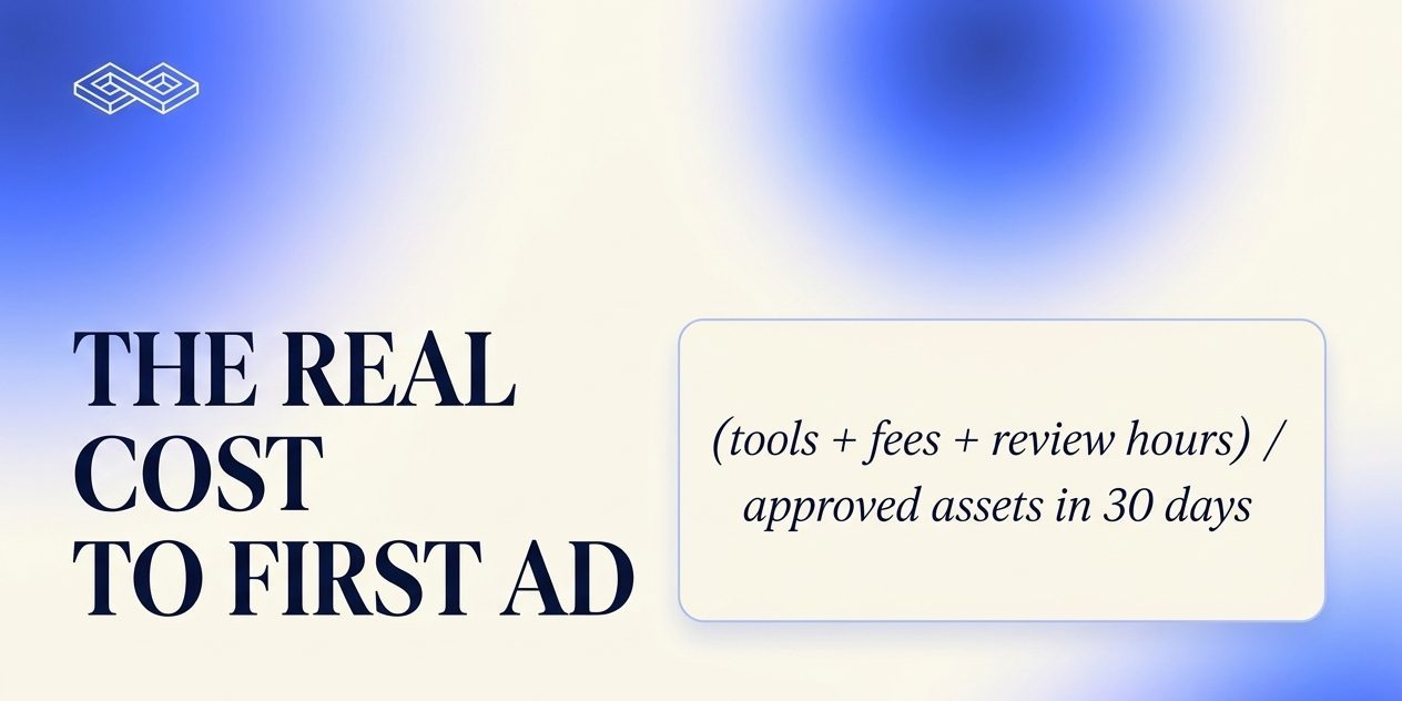 Cost-to-First-Ad: SaaS vs. Pay-Per-Delivery Creator Pricing
