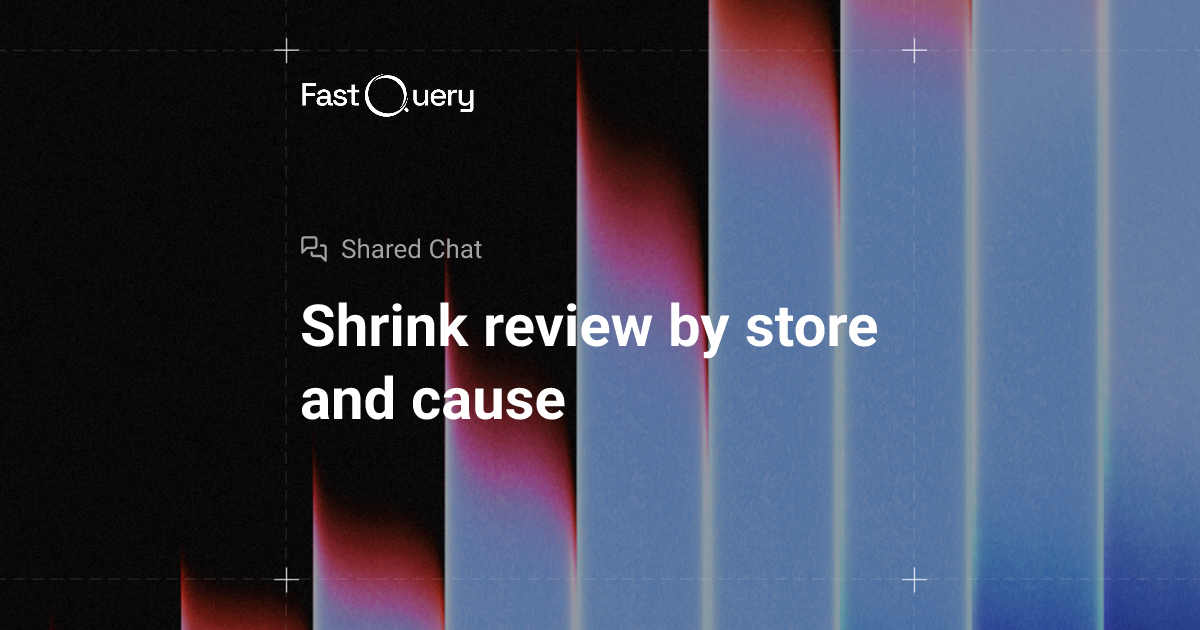 Shrink review by store and cause