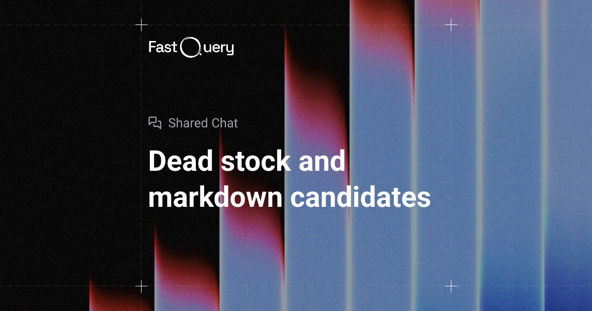 Dead stock and markdown candidates