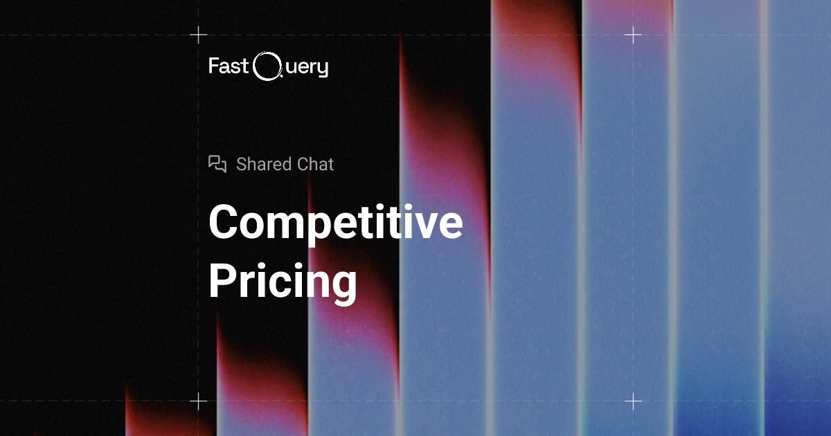 Competitive pricing analysis: top 100 sellers vs market