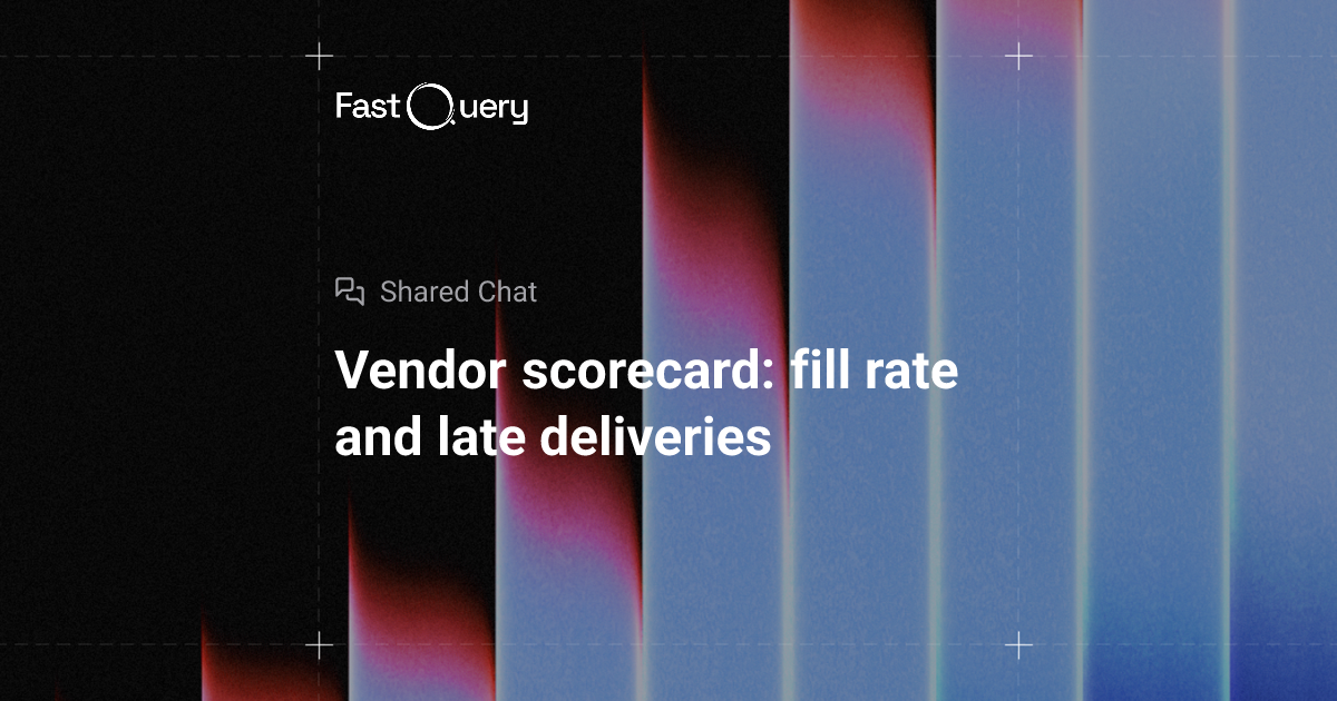Vendor scorecard: fill rate and late deliveries