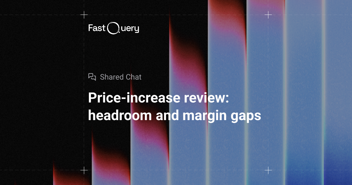 Price-increase review: headroom and margin gaps